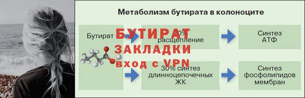 2c-b Богородск